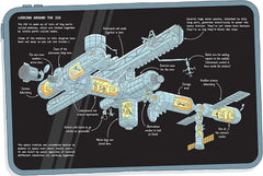 Usborne 24 Hours in Space