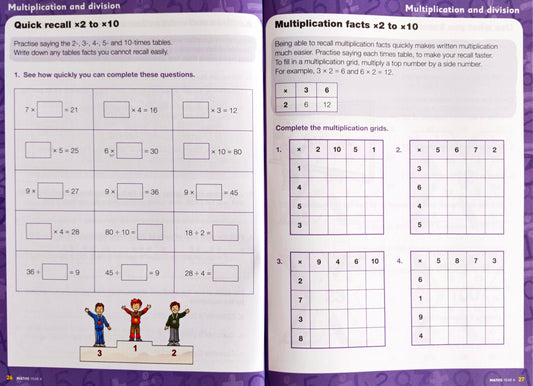 Maths Practice for Year 4 Combo (2 Books)